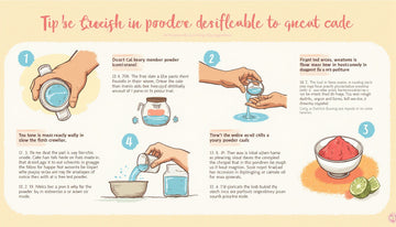 Reconstitution Revealed: Simple Steps to Perfectly Mix Powders Every Time