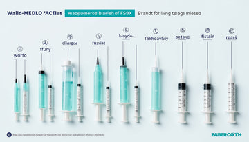 Viscosupplement brands ranked: Find the Best Knee Injection Options